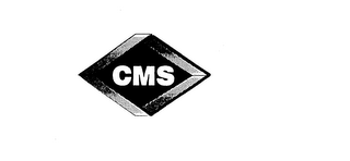 CMS