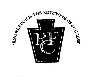 KNOWLEDGE IS THE KEYSTONE OF SUCCESS RFC