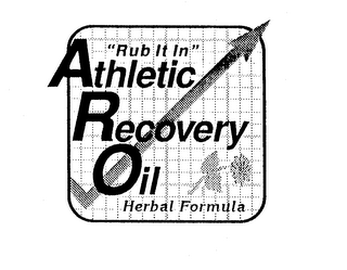 ATHLETIC RECOVERY OIL "RUB IT IN" HERBAL FORMULA