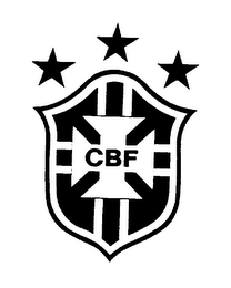 CBF