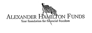 ALEXANDER HAMILTON FUNDS YOUR FOUNDATION FOR FINANCIAL FREEDOM