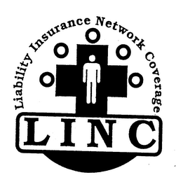 LINC LIABILITY INSURANCE NETWORK COVERAGE