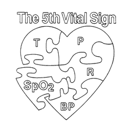 THE 5TH VITAL SIGN T P SPO2 R BP