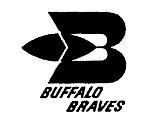 BUFFALO BRAVES