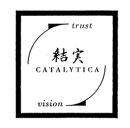 CATALYTICA TRUST VISION