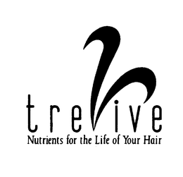 TREVIVE NUTRIENTS FOR THE LIFE OF YOUR HAIR