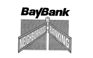 BAYBANK NEIGHBORHOOD BANKING