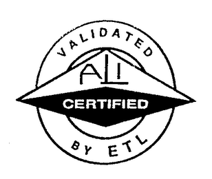 VALIDATED ALI CERTIFIED BY ETL