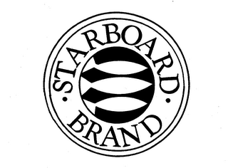 STARBOARD BRAND