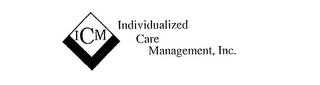 ICM INDIVIDUALIZED CARE MANAGEMENT, INC.