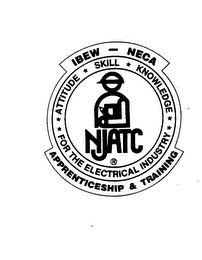 NJATC ATTITUDE SKILL KNOWLEDGE FOR THE ELECTRICAL INDUSTRY IBEW - NECA APPRENTICESHIP & TRAINING