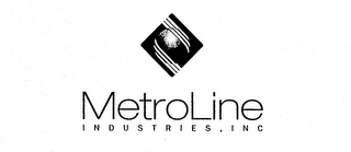 METROLINE INDUSTRIES, INC