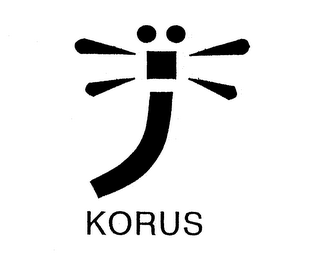 KORUS