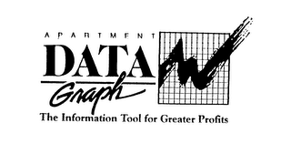 APARTMENT DATA GRAPH THE INFORMATION TOOL FOR GREATER PROFITS