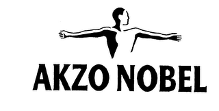 AKZO NOBEL