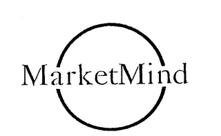 MARKETMIND