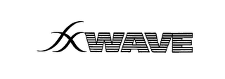 FXWAVE