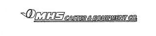 MHS CASTER & EQUIPMENT CO.