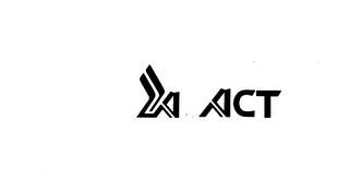 ACT