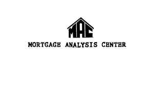 MAC MORTGAGE ANALYSIS CENTER