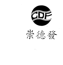 CDF