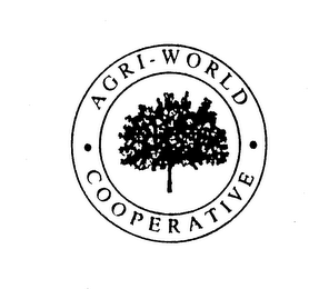 AGRI-WORLD COOPERATIVE