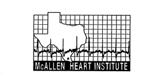 MCALLEN HEART INSTITUTE