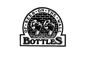 99 BOTTLES OF BEER ON THE WALL