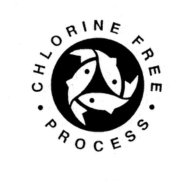 CHLORINE FREE PROCESS