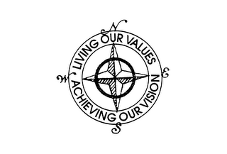 LIVING OUR VALUES ACHIEVING OUR VISION