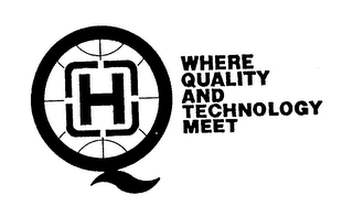 QH WHERE QUALITY AND TECHNOLOGY MEET