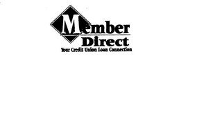 MEMBER DIRECT YOUR CREDIT UNION LOAN CONNECTION