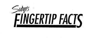 SWBYP'S FINGERTIP FACTS