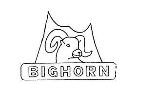 BIGHORN