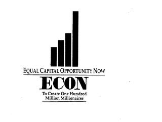 EQUAL CAPITAL OPPORTUNITY NOW ECON TO CREATE ONE HUNDRED MILLION MILLIONAIRES