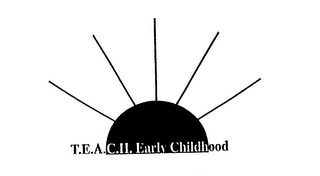 T.E.A.C.H. EARLY CHILDHOOD