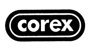 COREX