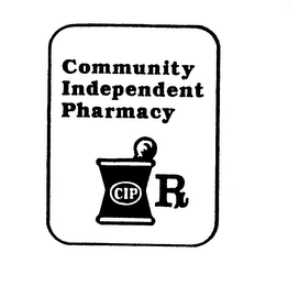 COMMUNITY INDEPENDENT PHARMACY CIP