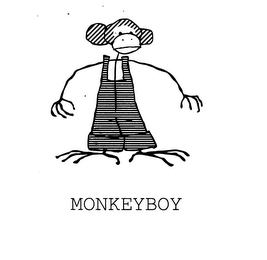 MONKEYBOY