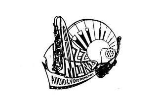 JAZZ MIND AUDIO & VIDEO PRODUCTIONS