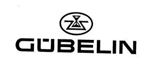 GUBELIN