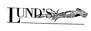LUND'S