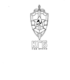 KGB BRAND