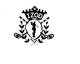 IZOD