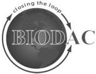 BIODAC CLOSING THE LOOP