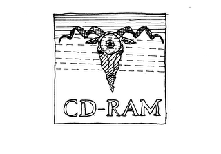 CD-RAM