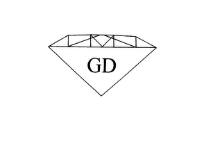 GD