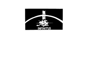 INFINITUS