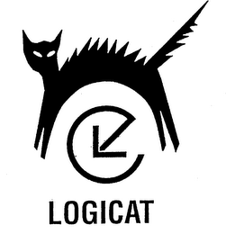 LOGICAT