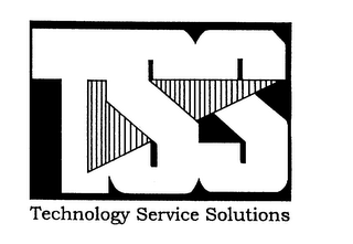 TSS TECHNOLOGY SERVICE SOLUTIONS